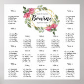 Roze rozen weddenschappen Grafiek 17 Tabellen Poster (Voorkant)