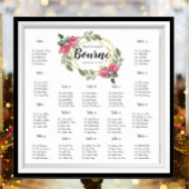 Roze rozen weddenschappen Grafiek 17 Tabellen Poster