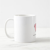 Roze schapen koffiemok (Links)