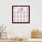 Roze Sjabloon Monogram bruiloft Poster (Keuken)