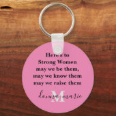 Roze Sleutelhanger Cadeau voor Vrouwelijke Empower (Voorkant)