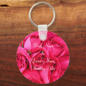 Roze Sleutelhanger Sjabloon (Voorkant)