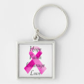 Roze Sleutelhanger van Ribbon Faith (Voorkant)