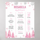 Roze sneeuwvlok verjaardagsfeestje Milestone Poste Poster (Voorkant)