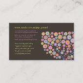 Roze Snoep Retro Personal Business Profile Card Visitekaartje (Achterkant)