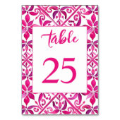 Roze Spaans Mexicaans talavera bruiloft Kaart (Achterkant)