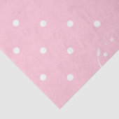 Roze Stippen Parade Tissuepapier (Detail)