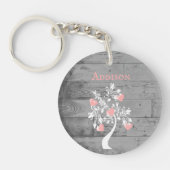 Roze structuur van persoonlijke Sleutelhanger (Voorkant)