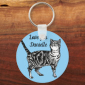 Roze Tabby Cat Cats Blue Girls Name Key Ring Sleutelhanger (Voorkant)