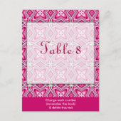 Roze tabelnummer Briefkaart (Voorkant)