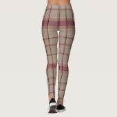 Roze Tartan Kerstmis Leggings (Achterkant)