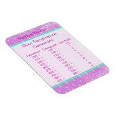 Roze Temperatuur Conversie Bakmagneet Magneet (Rechterzijde)