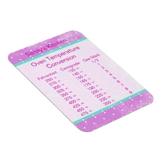 Roze Temperatuur Conversie Bakmagneet Magneet (Rechterzijde)