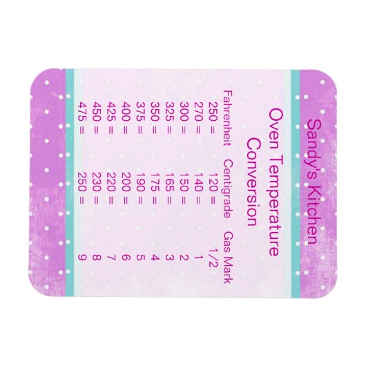 Roze Temperatuur Conversie Bakmagneet Magneet (Horizontaal)