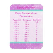 Roze Temperatuur Conversie Bakmagneet Magneet (Verticaal)