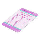 Roze Temperatuur Conversie Bakmagneet Magneet (Linkerzijde)