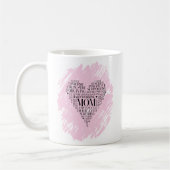 Roze Typografie Mom Heart Koffiemok (Links)