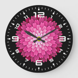 Roze ventilator grote klok