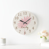 Roze ventilator Kinder kamer Naam wandklok toevoeg (Huis)