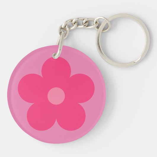 Roze ventilator sleutelhanger (Achterkant)