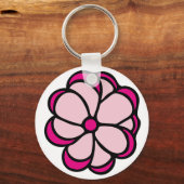 Roze ventilator sleutelhanger (Voorkant)