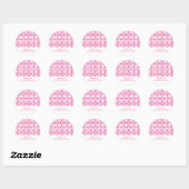 Roze viaarpatroon ronde sticker (Vel)