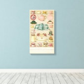 Roze Victoriaans theeservice,  kunst aan de muur Canvas Afdruk (Insitu (Houten vloer))