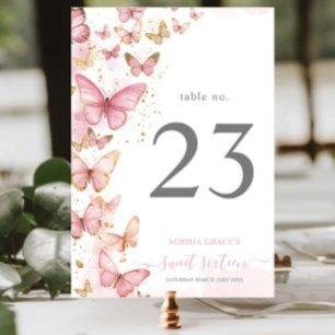 Roze Vlinders Sweet 16 Quince Verjaardag Kaart