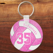 roze volleybaltas label met speler jersey nummer sleutelhanger (Voorkant)