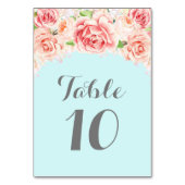 Roze Waterverf Baby Blauwe Tafel Aantal Kaarten (Achterkant)