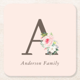 Roze Waterverf Floral Monogram Kartonnen Onderzetters
