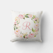 Roze Waterverf Floral Wreator Monogram Buitenkussen (Voorkant)