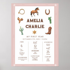 Roze Western Eerste Jaar Eerste Dag Mijlsteen Poster