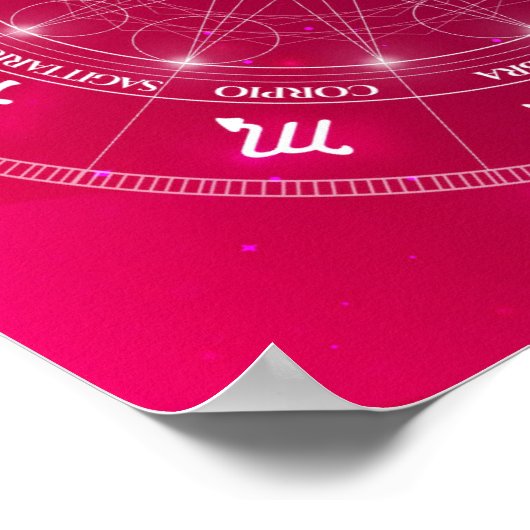 Roze wieldiagram van Horoscoop Poster (Hoek)