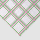 Roze, Wit en Groen Plaid Patterned Tissuepapier (Detail)