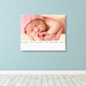 Roze Wit Oogje Kant Baby Meisje Canvas Portret (Insitu (Houten vloer))