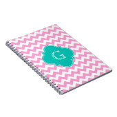 Roze witte Chevron Zigzag Blauwgroen Quatrefoil Mo Notitieboek (Rechterzijde)