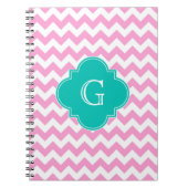 Roze witte Chevron Zigzag Blauwgroen Quatrefoil Mo Notitieboek (Voorkant)