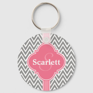 Roze witte grijze Chevron Pattern en Monogram Sleutelhanger