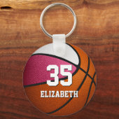 roze witte meisjes sporten realistische basketbal sleutelhanger (Voorkant)