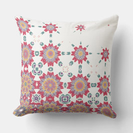 Roze, Witte & Paarse Waterverf Bloemontwerp Kussen