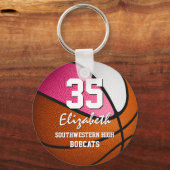 Roze witte teamgeest, basketbal sleutelhanger (Achterkant)