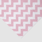Roze Zigzag, Roze Chevron, Geometrisch Patroon Tissuepapier (Detail)