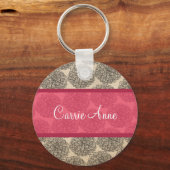 Roze Zinnia-Sleutelhanger Sleutelhanger (Voorkant)