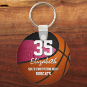 Roze zwarte teamgeest, basketbal sleutelhanger (Achterkant)