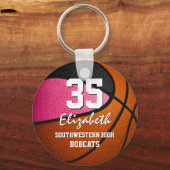 Roze zwarte teamgeest, basketbal sleutelhanger (Voorkant)