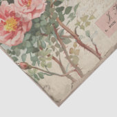  Rozen en ontkoppeling van ephemera Tissuepapier (Detail)