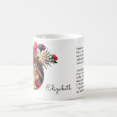 Rozen Religieuze Maagd Mary Jesus Memorare Prayer Koffiemok (Center)