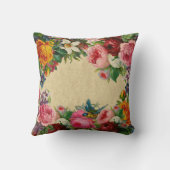 Rozen Vernieuwing Woordenlijst Gepersonaliseerd Kussen (Achterkant)