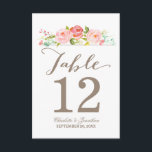 Rozentuin | Tafelnummerkaart Kaart<br><div class="desc">Tafelnummerkaart. Ideaal voor bruiloften of elke andere gelegenheid. Deze kaart bevat prachtige waterverf bloemen en een mix van moderne typografie,  allemaal op een witte achtergrond.</div>